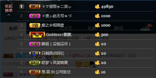ゞで萱ゃ児ぃ的主播照片