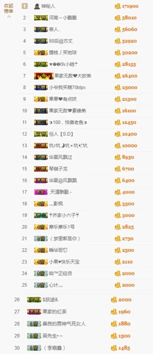 小果❤️求过任务的主播照片