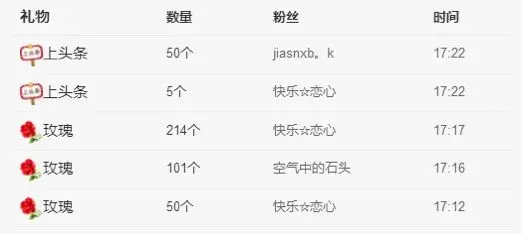 昵称违规，请重新修改的主播照片