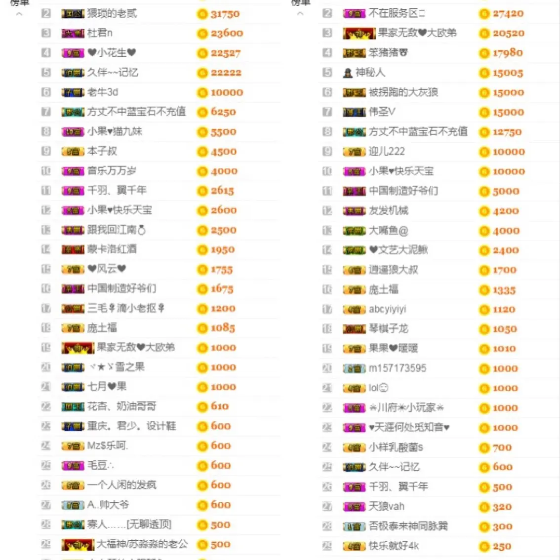 小果❤️求过任务的主播照片