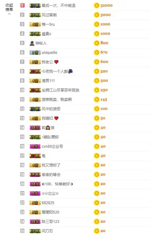 5478333的主播照片
