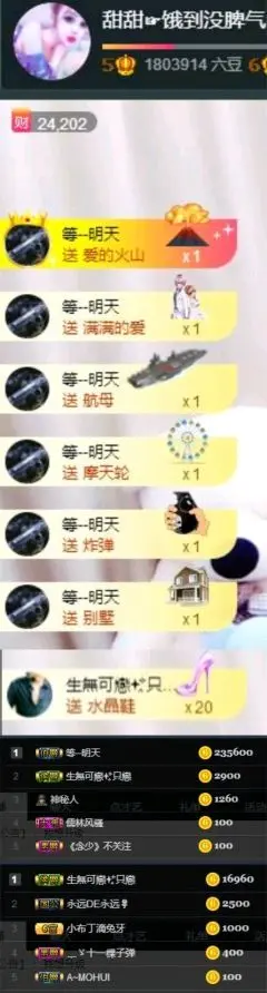 ♛甜甜的主播照片