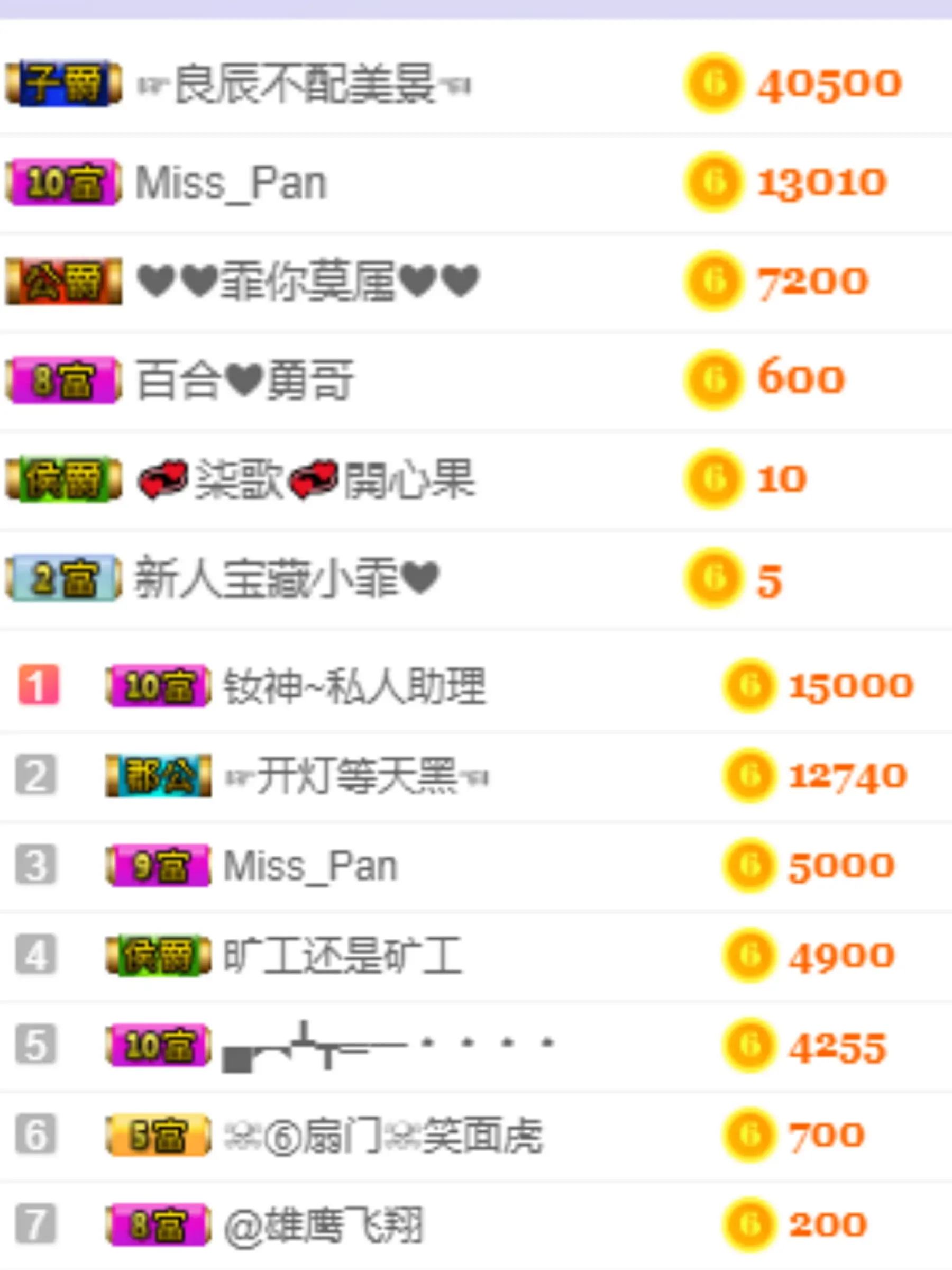 昵称违规，请重新修改的主播照片