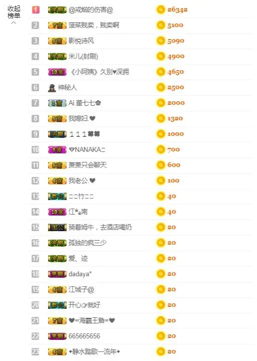 5478333的主播照片
