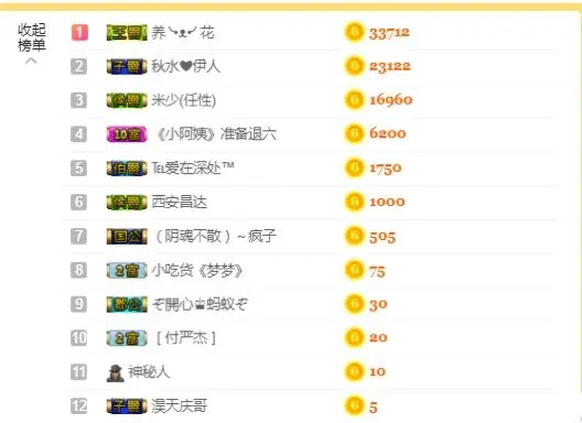 5478333的主播照片