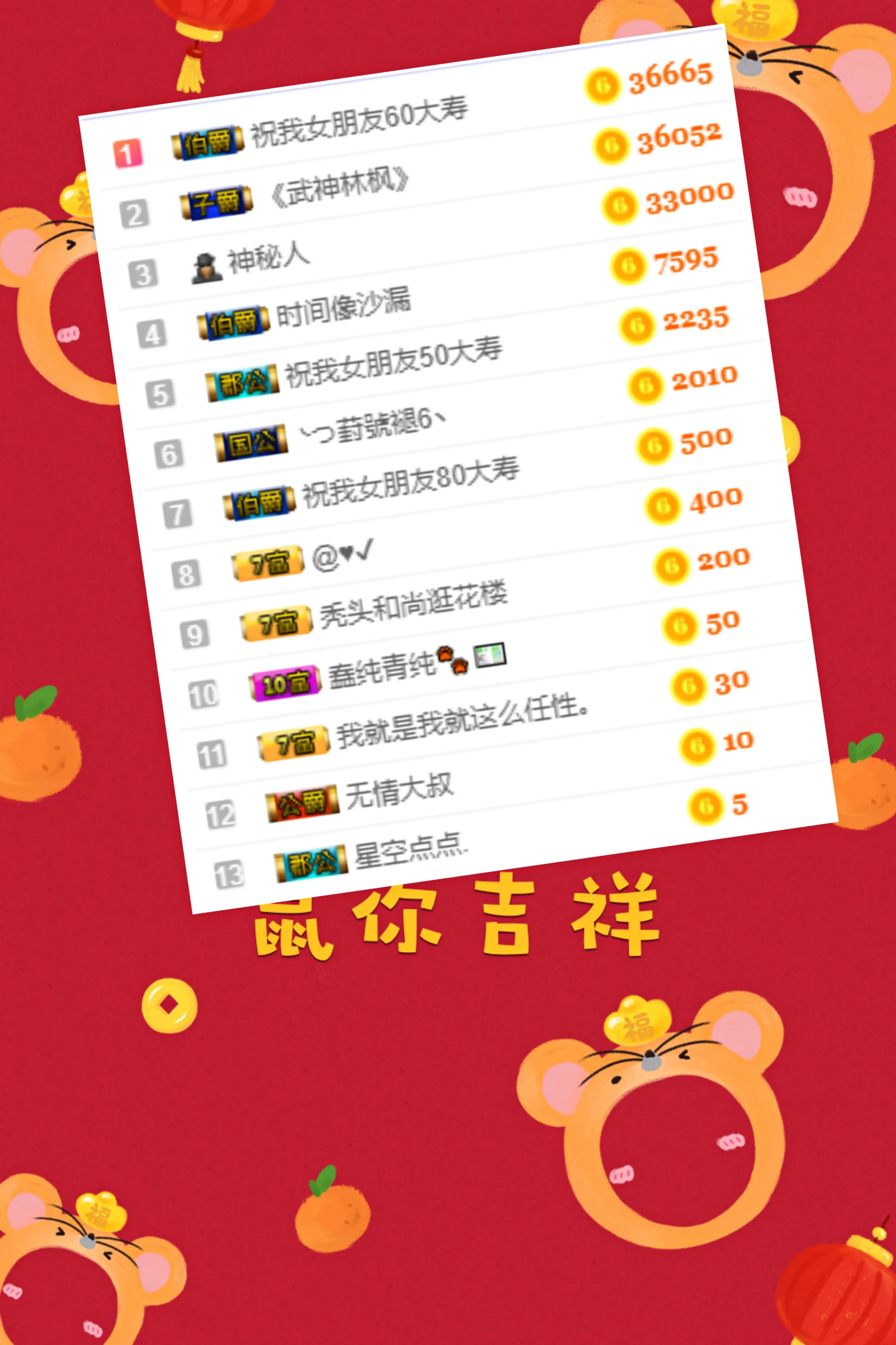 昵称违规，请重新修改的主播照片