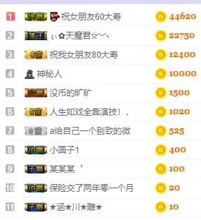 昵称违规，请重新修改的主播照片