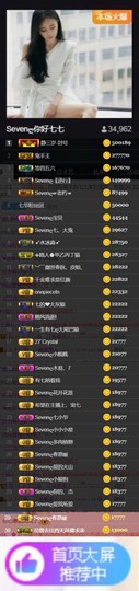 Sevenღ七七⁷⁷的图片