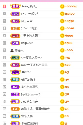 丹丹：大宝剑的主播照片