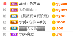 凑美没人爱的图片