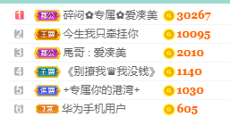 凑美没人爱的图片