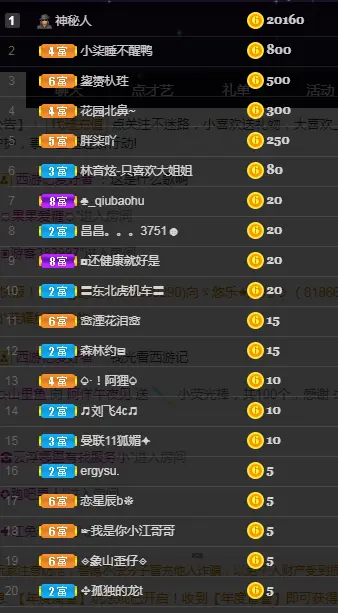 阿佯吖的主播照片