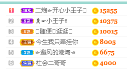 凑美没人爱的图片