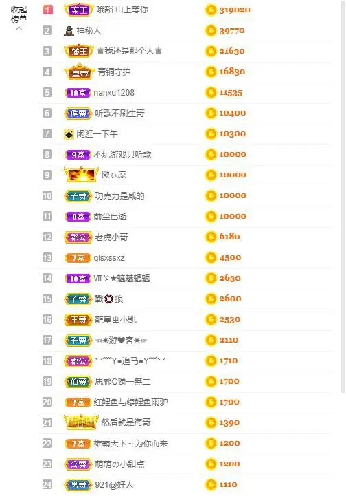 言芝🧡暂休的主播照片
