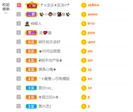 雨荨5198的图片