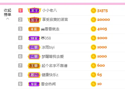 丹丹：大宝剑的主播照片