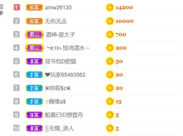 三世筝缘的主播照片