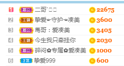 凑美没人爱的图片