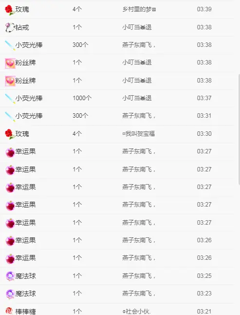 踏雪无痕234的主播照片