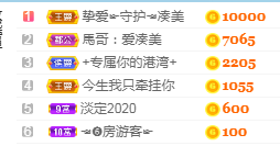凑美没人爱的图片