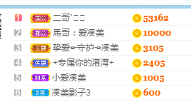 凑美没人爱的图片