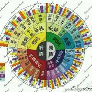 温州发廊小强