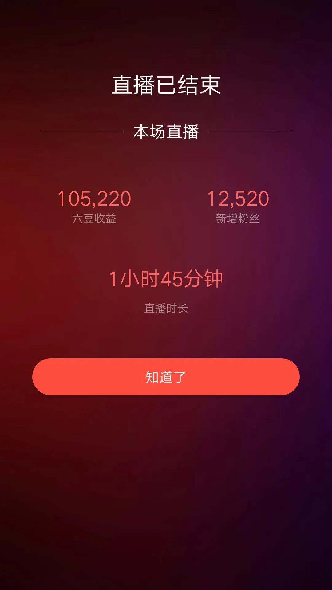 阿皓3月10号庆生的主播照片