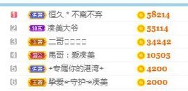 凑美没人爱的图片