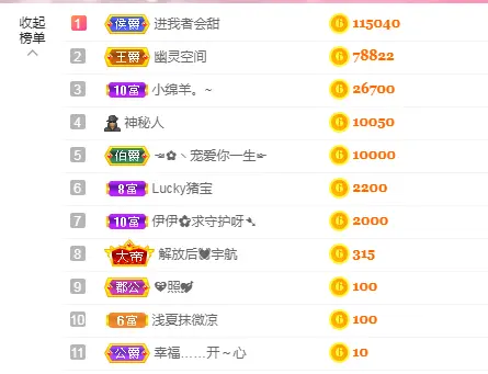 ☜✿ヽ小小☞的主播照片