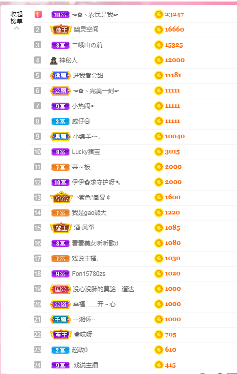 ☜✿ヽ小小☞的主播照片