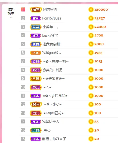 ☜✿ヽ小小☞的主播照片