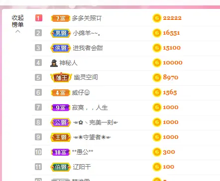 ☜✿ヽ小小☞的主播照片