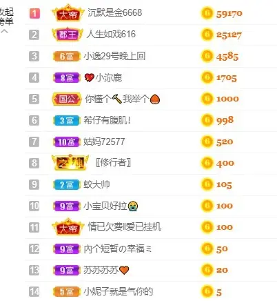 天驱——苏苏的主播照片