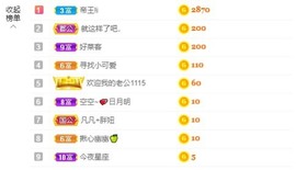 小蝶👑播～的图片