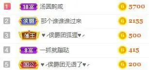 萌萌不圆深夜话聊的主播照片