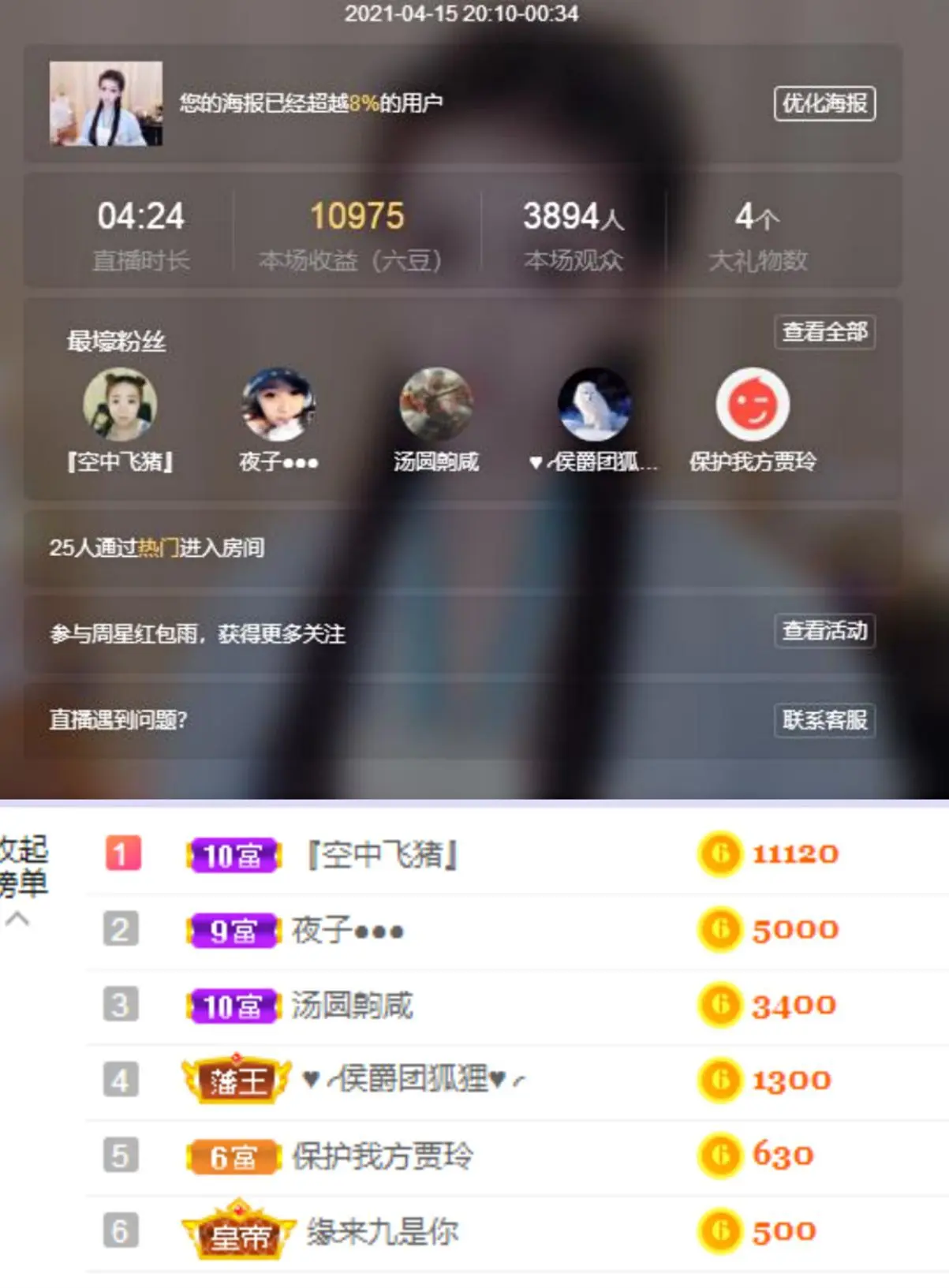 萌萌不圆深夜话聊的主播照片