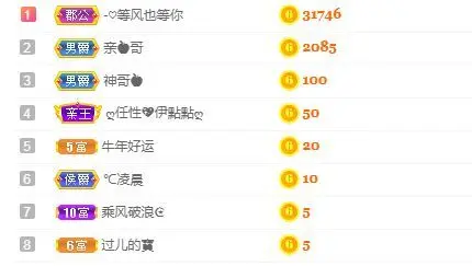 新主播大白兔的主播照片