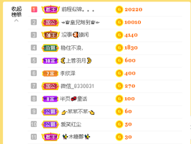 蓝鑫~的图片