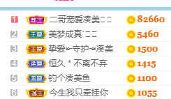 凑美没人爱的图片
