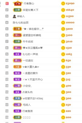 🌻小七（安静唱歌）的图片