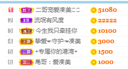 凑美没人爱的图片