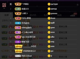 小蝶👑播～的图片