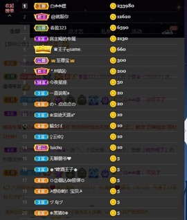 小蝶👑播～的图片