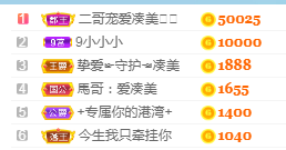 凑美没人爱的图片
