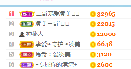 凑美没人爱的图片