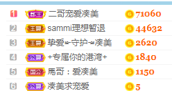 凑美没人爱的图片