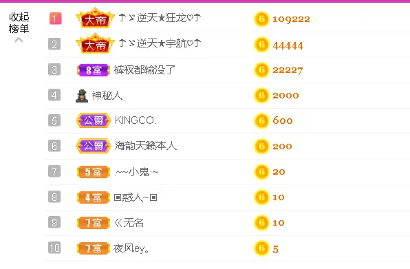 雨荨5198主播图片