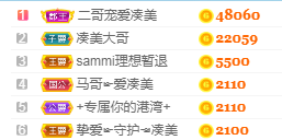 凑美没人爱的图片