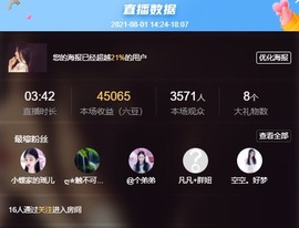 小蝶👑播～的图片