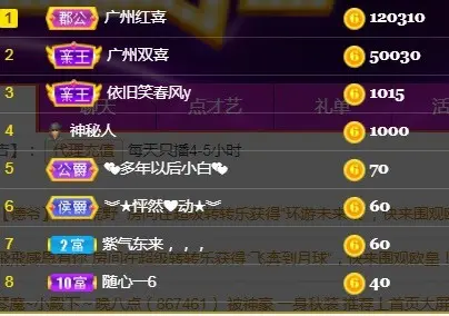 新人瓜子求守护的主播照片